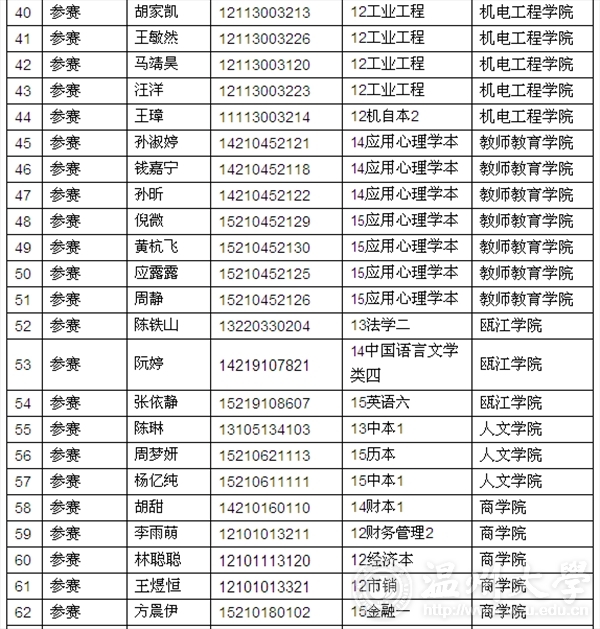 NG娱乐