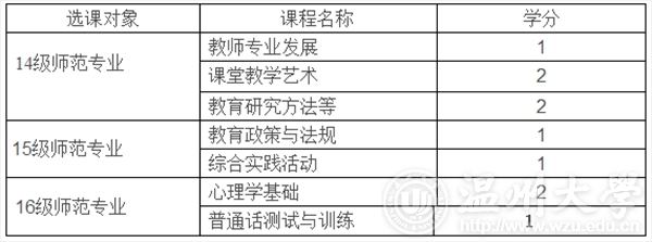 NG娱乐