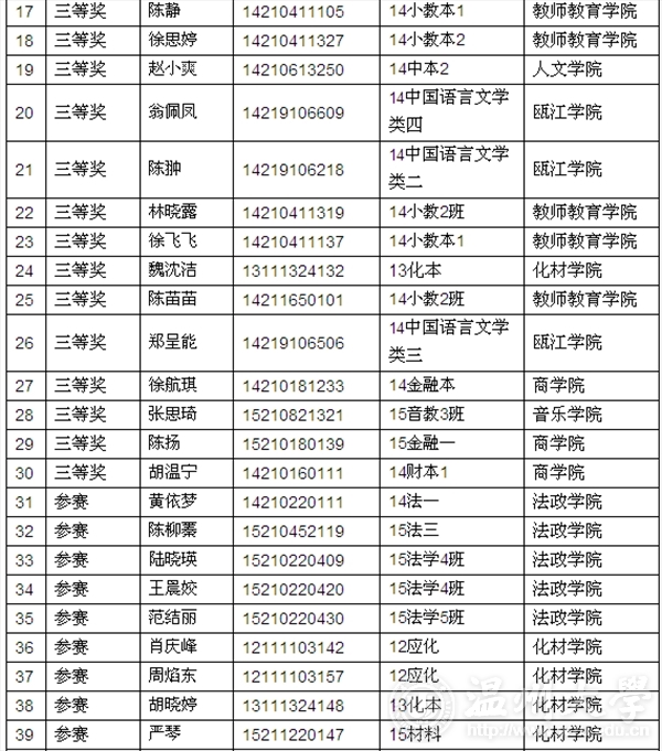 NG娱乐