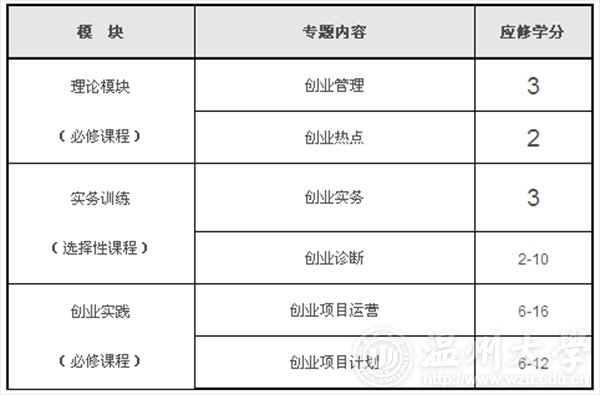 NG娱乐