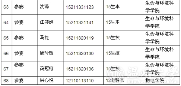 NG娱乐